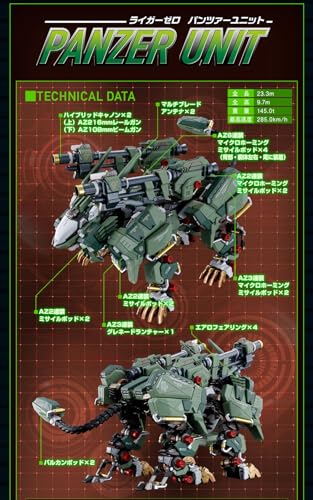 Zoids CHOGOKIN CHANGING ARMOR Figure Parts set for RZ-041 LIGER ZERO Token NEW_6