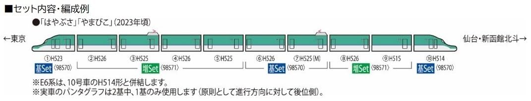 Tomix J.R. Series H5 Hokkaido Tohoku Shinkansen Additional Set Add-On 6Car 98571_3