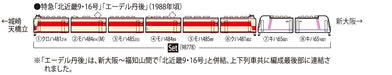 Tomix J.R. Series 485 / Type KIHA65 Kita-kinki / EDEL Tango Set 8-Car 98778 NEW_3