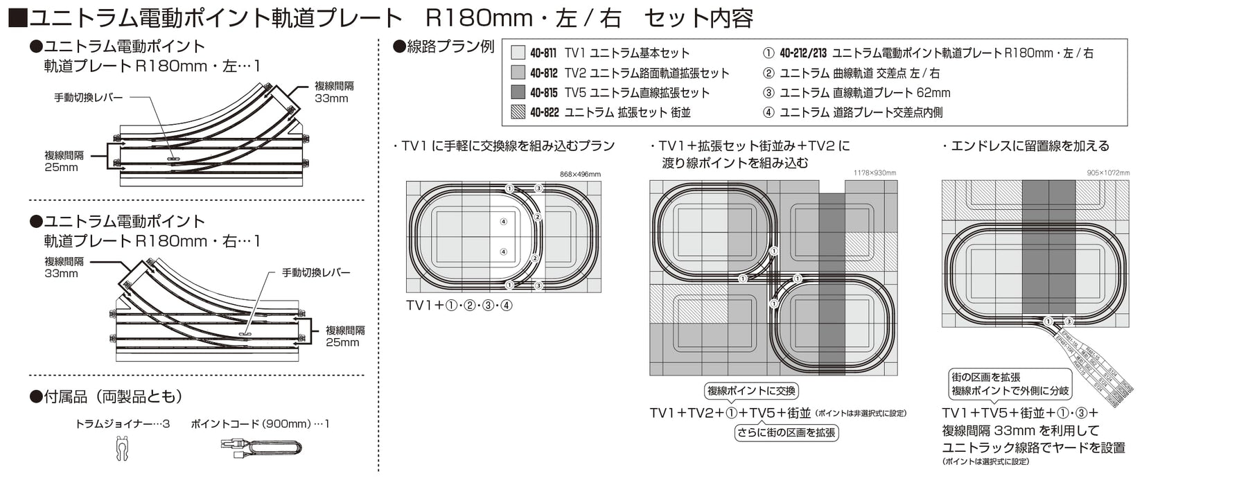 Kato N gauge UNITRAM Street Track Electric Turnout Plate R180mm Right 40-213 NEW_2