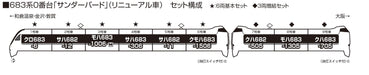 Kato N gauge Series 683 Thunderbird Renewaled Car Add-On 3-Car Set 10-1960_2