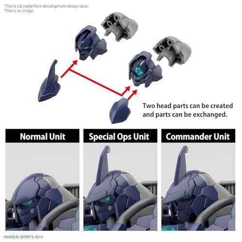 Bandai Spirits 1/144 30MM bEXM-21 Verdenova Navy Plastic Model Kit 2733947 NEW_3