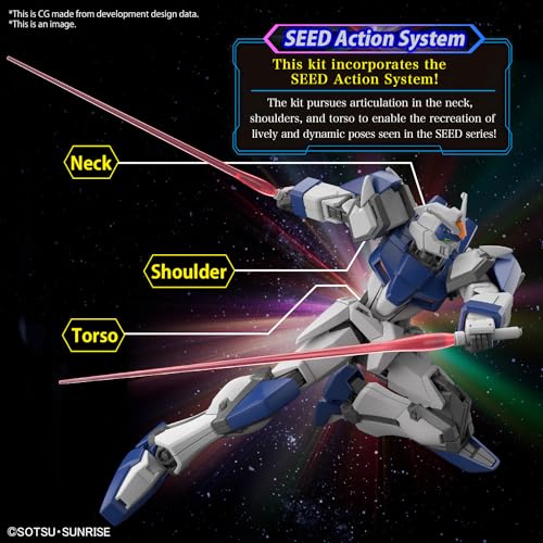 HG 1/144 Gundam SEED FREEDOM Duel Blitz Gundam Plastic Model Kit 2679245 NEW_6