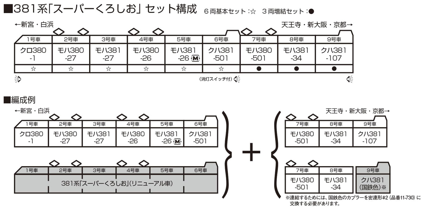 Kato N gauge Series 381 Super Kuroshio Basic 6-Car Set 10-1985 Model Train NEW_2