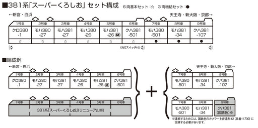 Kato N gauge Series 381 Super Kuroshio Basic 6-Car Set 10-1985 Model Train NEW_2