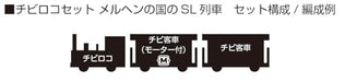 KATO N gauge 10-503-2 Pocket Line Steam Passenger Train Multicolor Model Train_2