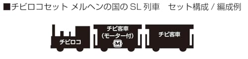 KATO N gauge 10-503-2 Pocket Line Steam Passenger Train Multicolor Model Train_2