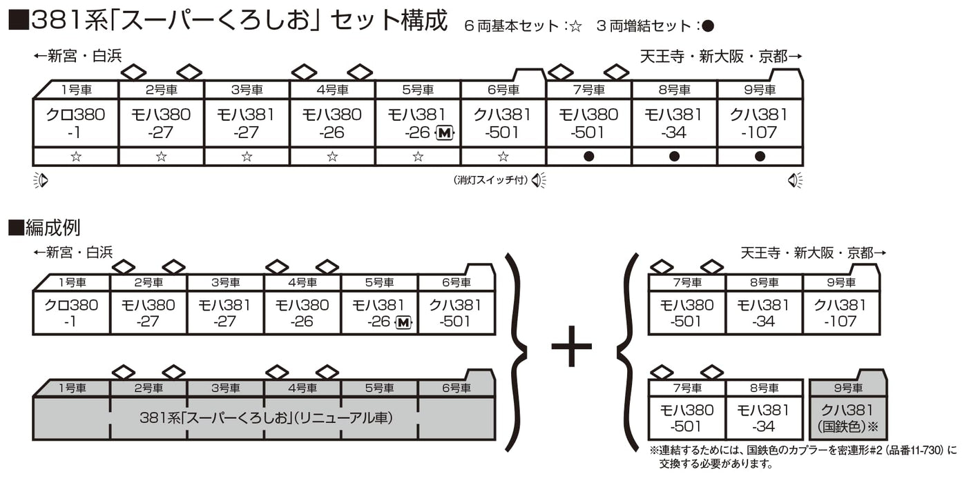 Kato N gauge Series 381 Super Kuroshio Add-on 3-Car Set 10-1986 Model Train NEW_2