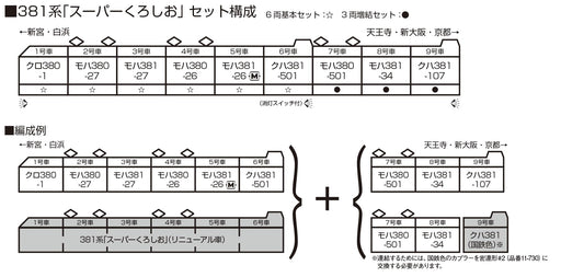 Kato N gauge Series 381 Super Kuroshio Add-on 3-Car Set 10-1986 Model Train NEW_2