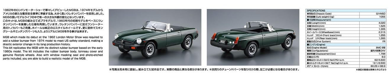 Aoshima 1/24 The Model Car Series No.102 BLMC G/HN5D MG-B MK-3 '74 Model Kit NEW_6