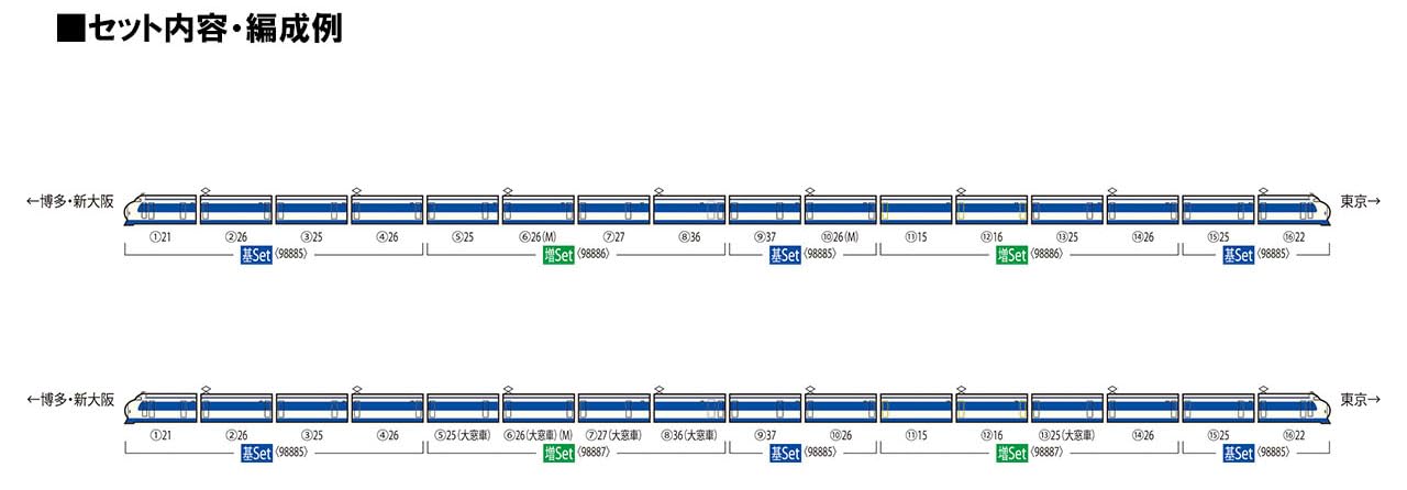 Tomix N gauge J.N.R. 0-1000 Tokaido Sanyo Shinkansen Standard Basic 8-Car 98885_3