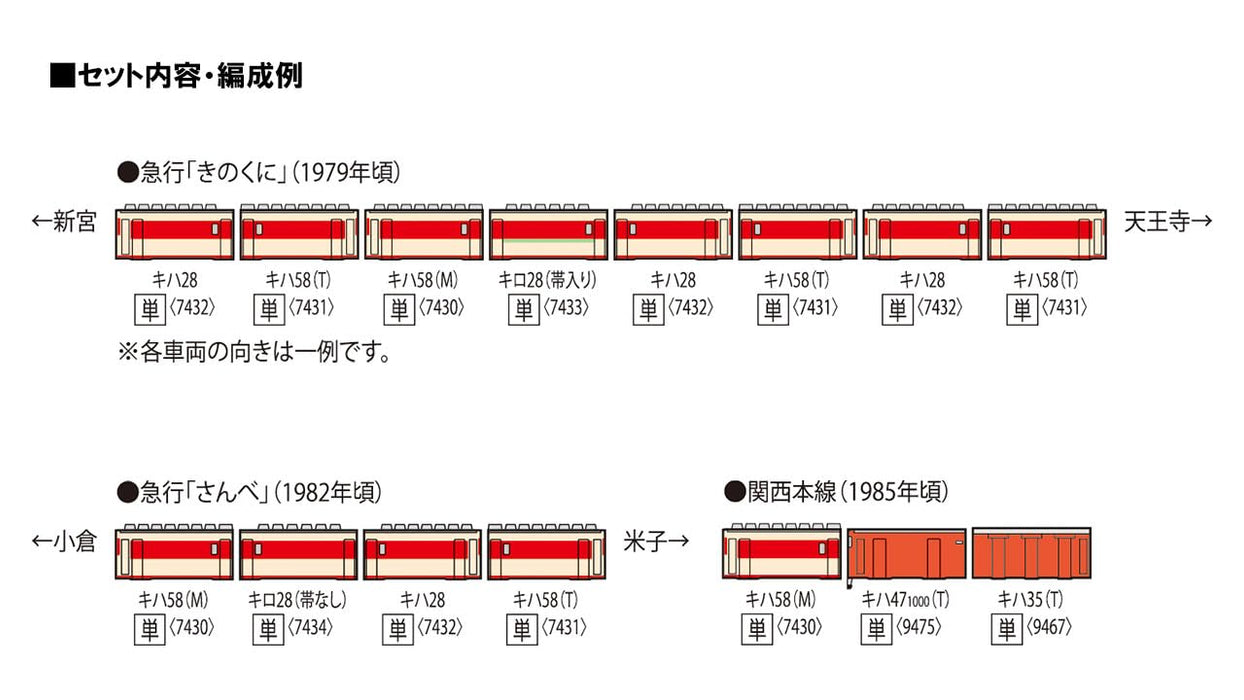 Tomix N gauge J.N.R. Diesel Car Type KIHA58-400 Air-Conditioned Car M 7430 NEW_3