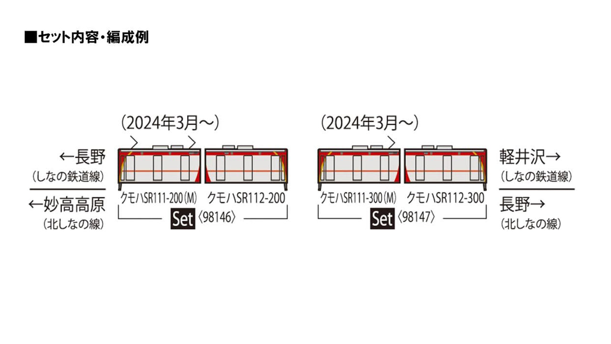 Tomix N gauge Shinano Railway Electric Car Series SR1-200 Set 2-Car Set 98146_3