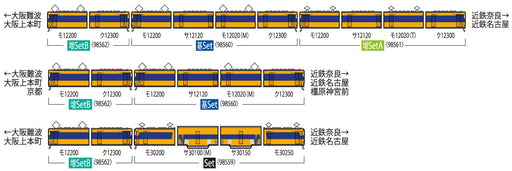 Tomix N gauge Kintetsu Series 12200 Add-On 2-Car Set B 98562 Model Train NEW_2