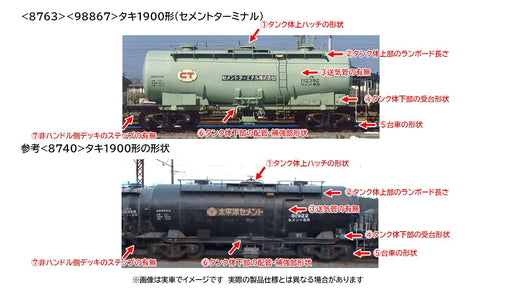 Tomix N gauge Private Ownership Freight Car Type TAKI1900 Cement Terminal 8763_2