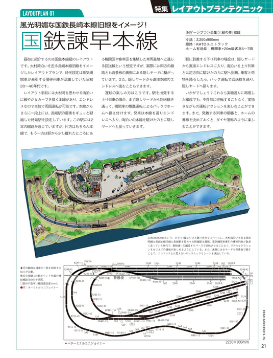 Neko Publishing RM MODELS 2024 September No.348 (Hobby Magazine) Layout Plan NEW_3