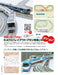 Neko Publishing RM MODELS 2024 September No.348 (Hobby Magazine) Layout Plan NEW_5