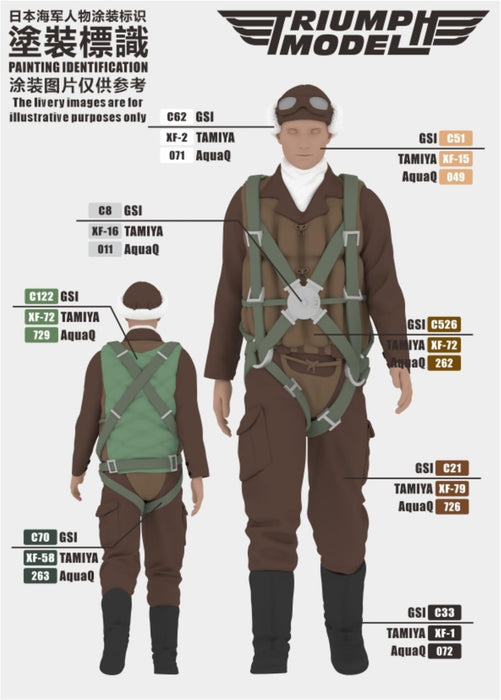 Triumph Models 1/35 IJN Pilot Type 15 3D Printer Resin Model Kit TRFF35028 NEW_5