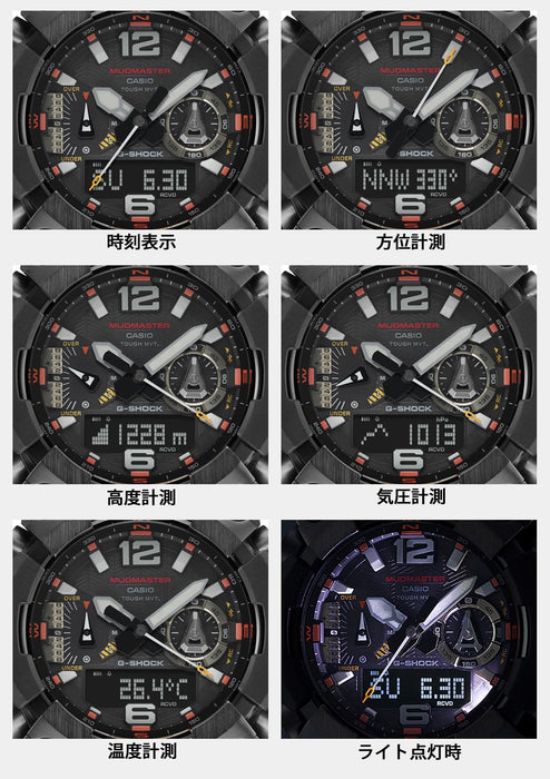 Casio G-SHOCK GWG-B1000EC-1AJF MUDMASTER Emergency Color Solar Radio Men Watch_3