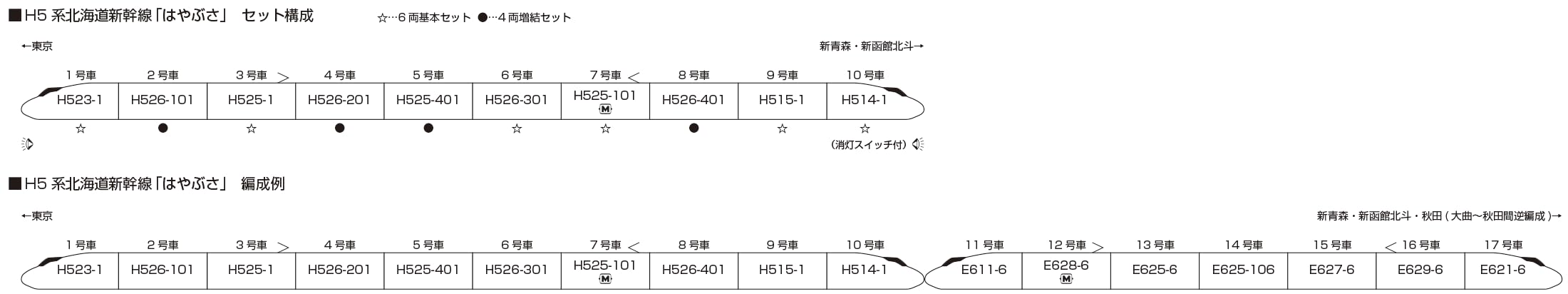 Kato Series H5 Hokkaido Shinkansen Hayabusa Add-on 4-Car Set 25112 Model Train_2