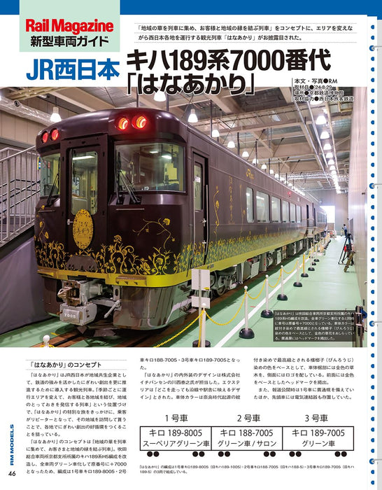 Neko Publishing RM MODELS 2024 November No.350 Booklet Incl. (Hobby Magazine)_7