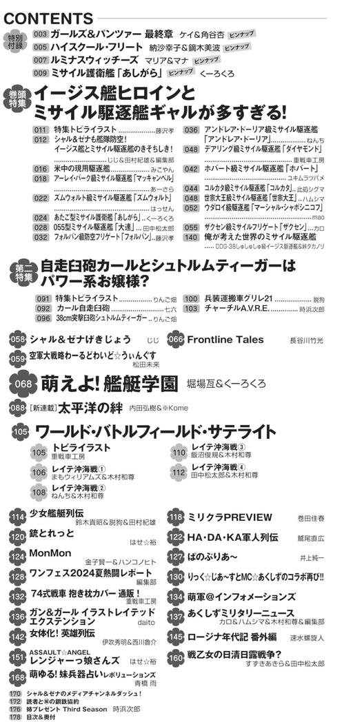 Ikaros Publishing MC Axiz Vol.74 (2024AUTUMN) (Hobby Magazine) Military Magazine_2