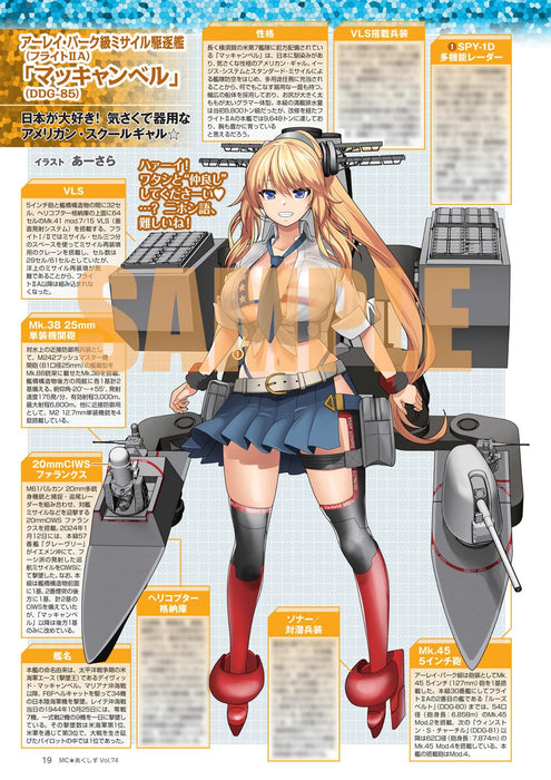 Ikaros Publishing MC Axiz Vol.74 (2024AUTUMN) (Hobby Magazine) Military Magazine_3