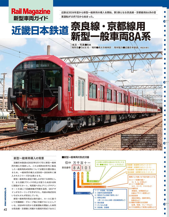 Neko Publishing RM MODELS 2024 December No.351 (Hobby Magazine) N gauge NEW_7