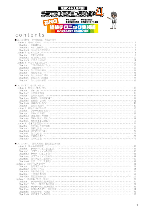 Model Art Vessel Model Special Separate Volume Plastic model Guide 4 (Book) NEW_2