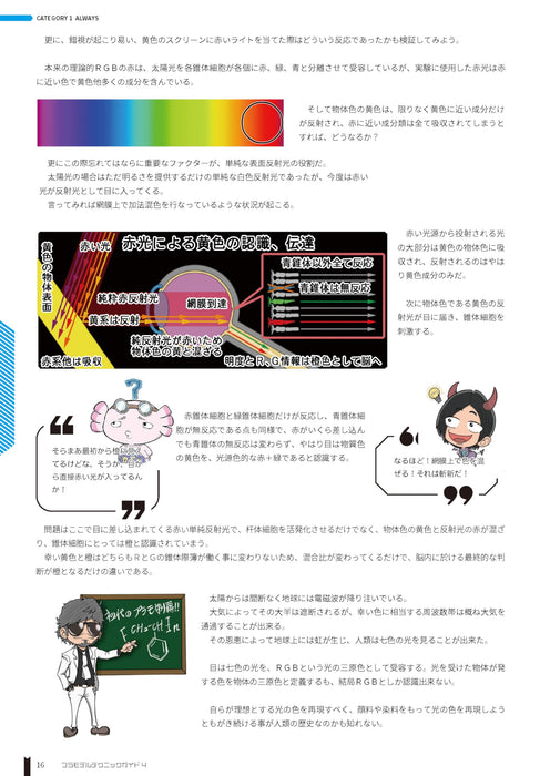 Model Art Vessel Model Special Separate Volume Plastic model Guide 4 (Book) NEW_3