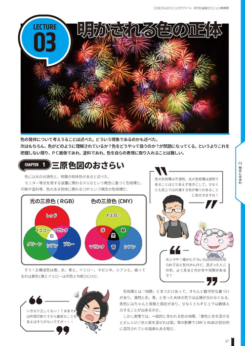 Model Art Vessel Model Special Separate Volume Plastic model Guide 4 (Book) NEW_4