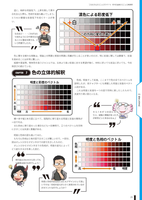 Model Art Vessel Model Special Separate Volume Plastic model Guide 4 (Book) NEW_6