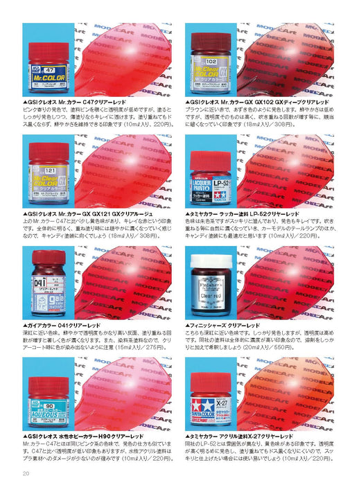 Model Art High-Level Multi-Layer Painting Using Airbrushes (Hobby Magazine) NEW_2