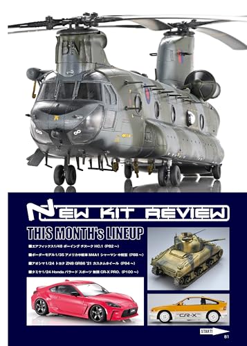 Model Art 2025 February No.1144 (Hobby Magazine) Special Features Hot new paint_6