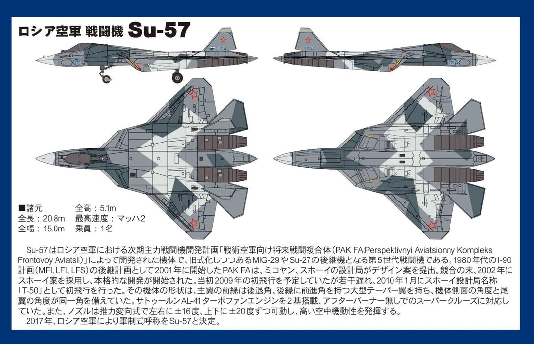 Pit-Road Russian Air Force Fifth Generation Jat Fighter Su-57 Aircraft SNM15 NEW_3