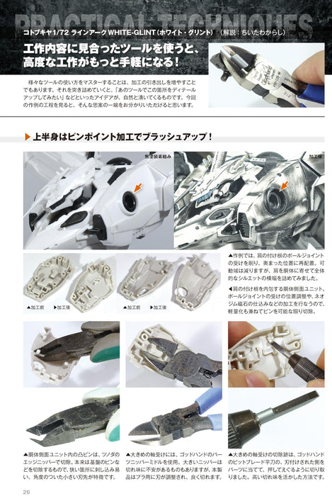 Model Art Latest Edition Mastering Tools for Plastic Models (Book) How To NEW_4