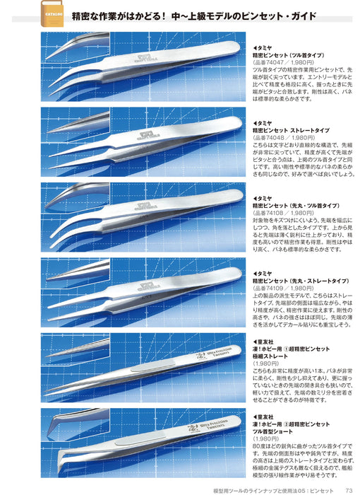 Model Art Latest Edition Mastering Tools for Plastic Models (Book) How To NEW_8