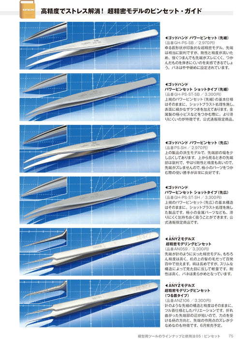 Model Art Latest Edition Mastering Tools for Plastic Models (Book) How To NEW_9