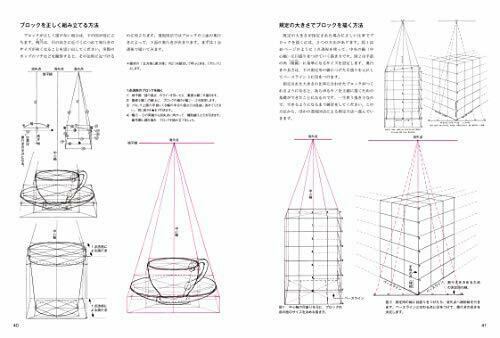 Successful Techniques in Painting Based on Loomis Experience Book New from Japan_2