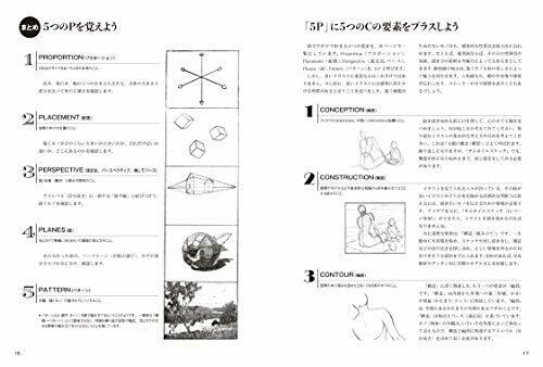 Successful Techniques in Painting Based on Loomis Experience Book New from Japan_7