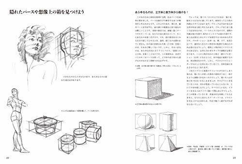 Successful Techniques in Painting Based on Loomis Experience Book New from Japan_4