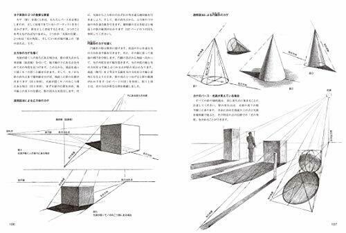Successful Techniques in Painting Based on Loomis Experience Book New from Japan_10