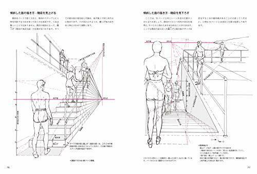 Successful Techniques in Painting Based on Loomis Experience Book New from Japan_9