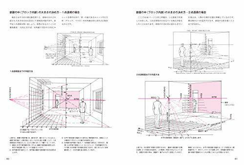 Successful Techniques in Painting Based on Loomis Experience Book New from Japan_3