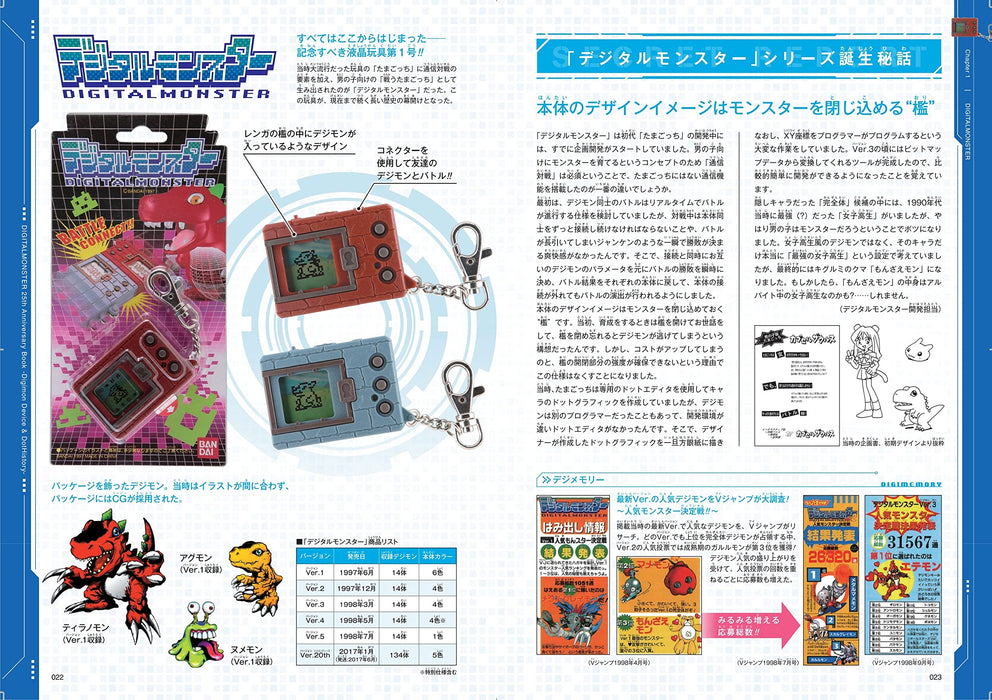Shueisha Digimon 25th Device & Dot History Anniversary Book Shueisha V-Jump NEW_6