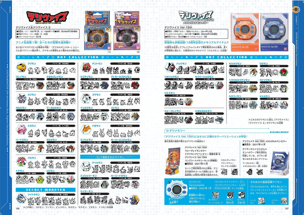 Shueisha Digimon 25th Device & Dot History Anniversary Book Shueisha V-Jump NEW_8