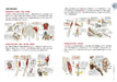 Stonehouse's Anatomy Note Socca Suk Jong Hyun How to Draw Human body Art Book_6