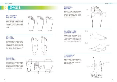 How to Draw FOOT & SHOES 700 sketch book manga anime pose with CD-ROM NEW_3