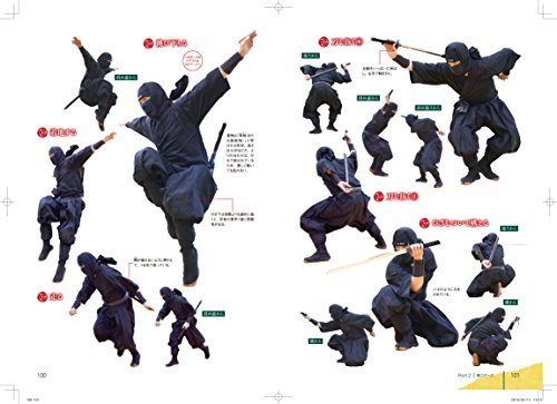 For drawing Japanese-style men's pose collection to fight (Book) How to Draw NEW_5