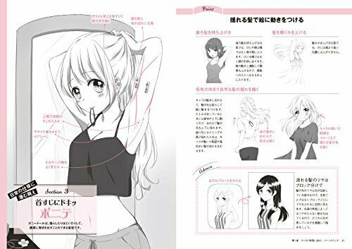 Kosaido cartoon studio Parts by! Lust fetish picture of how to draw women Hen_2